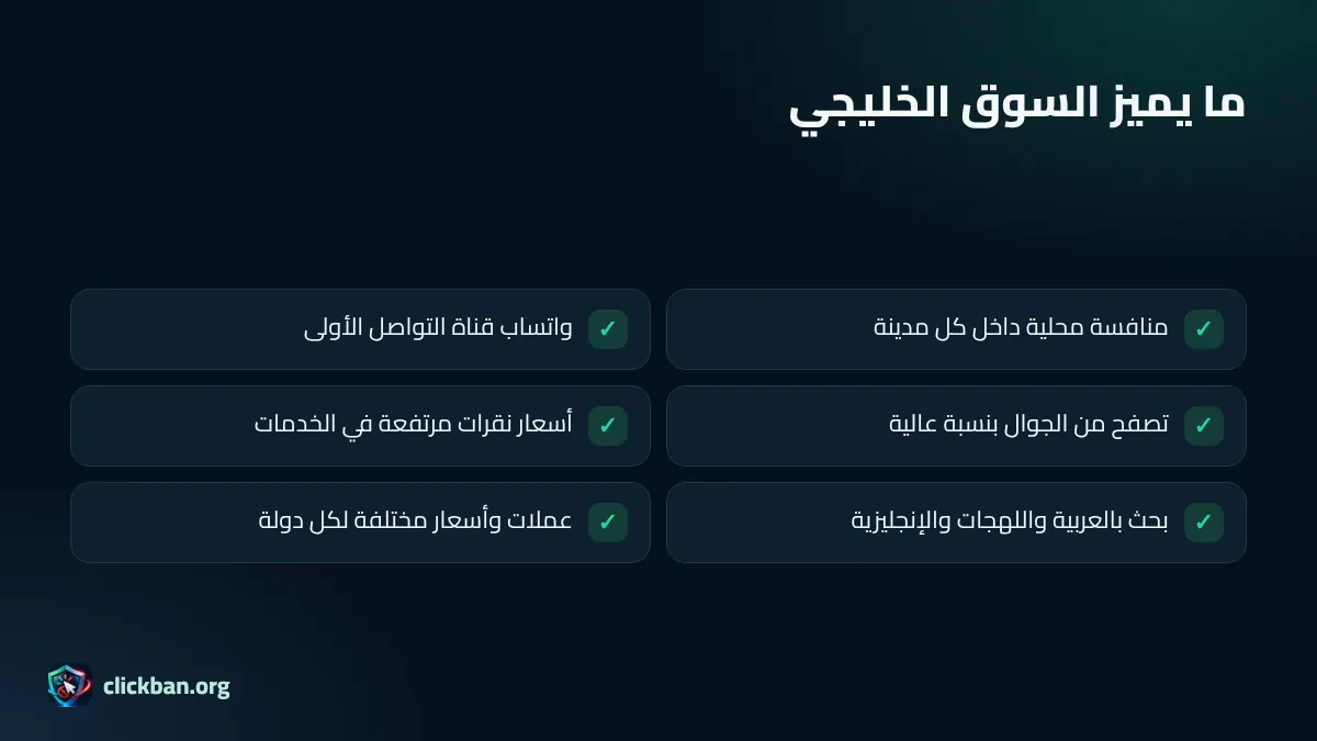 خصائص سوق الإعلانات في السعودية والإمارات وقطر والبحرين