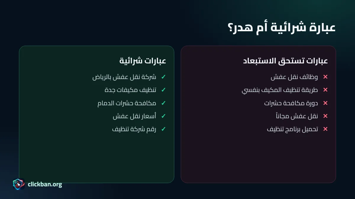أمثلة على عبارات بحث تستحق الإضافة ككلمات سلبية في حملة خدمات
