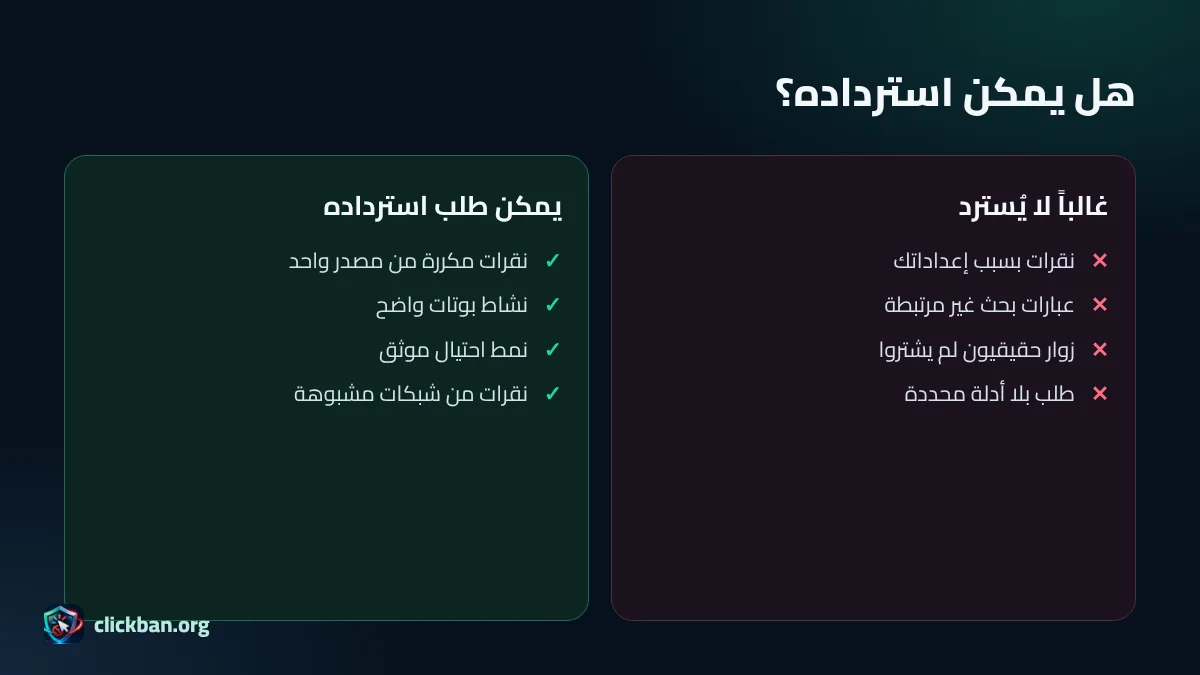 مقارنة بين ما يمكن استرداده وما لا يمكن استرداده من نقرات جوجل ادز